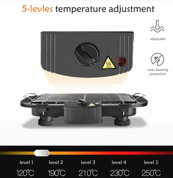 EuroGrill Electric Barbeque with 5-level temperature adjustment and over-heating protection features.