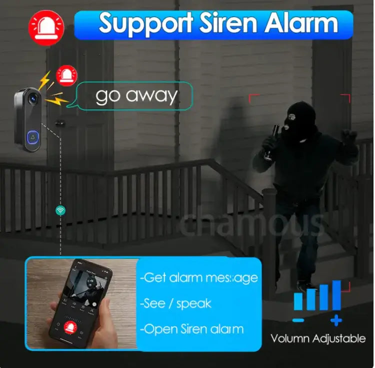 SmartLink Home Phone Doorbell showing siren alarm feature and communication options with intruder alert.