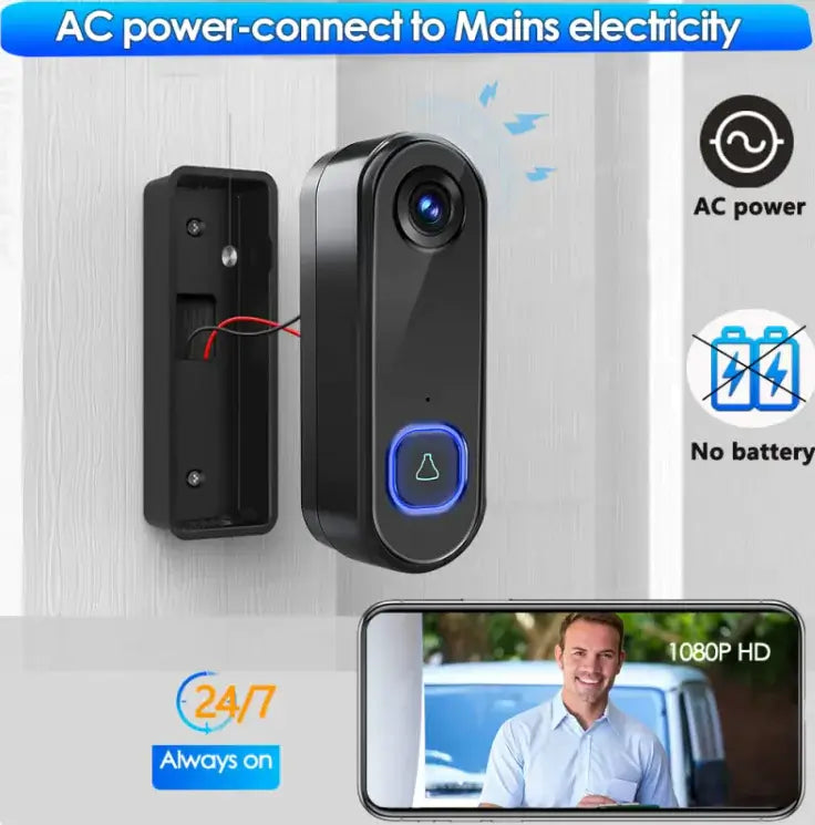 SmartLink Home Phone Doorbell with AC power connection and 1080P HD video for 24/7 monitoring.
