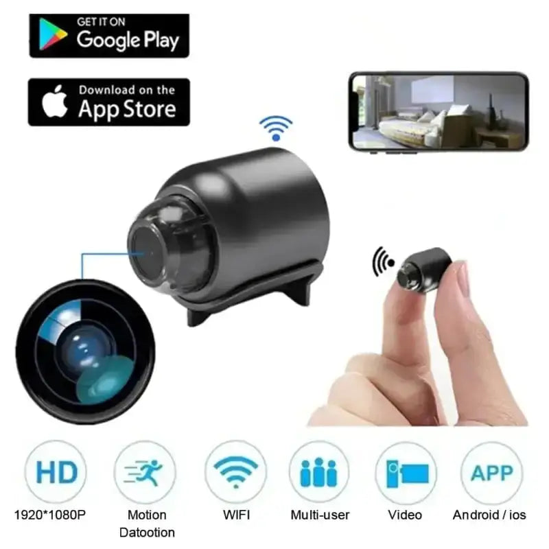 Gadgets