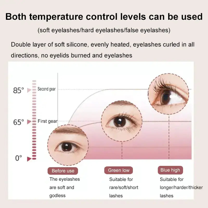 Portable Electric Heated Eyelash Curler - LUXURISS