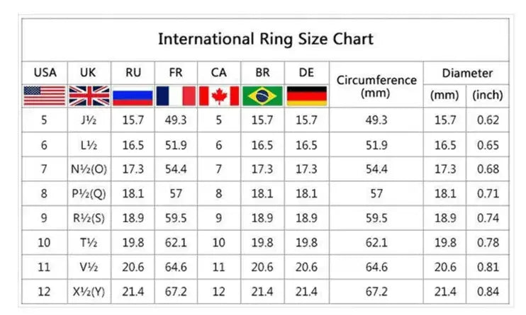 International ring size chart showing sizes in the USA, UK, RU, FR, CA, BR, and DE with measurements.