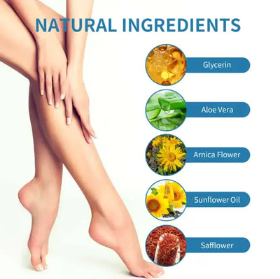 Natural ingredients in soothing muscle cream: Glycerin, Aloe Vera, Arnica Flower, Sunflower Oil, and Safflower.