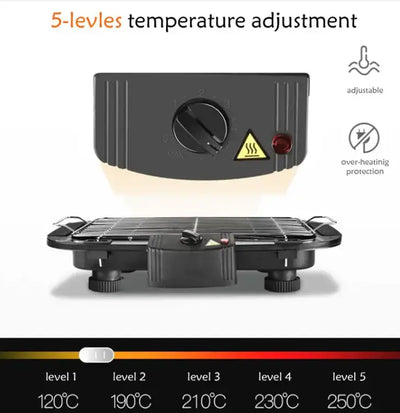 EuroGrill Electric Barbeque with 5-level temperature adjustment and over-heating protection features.
