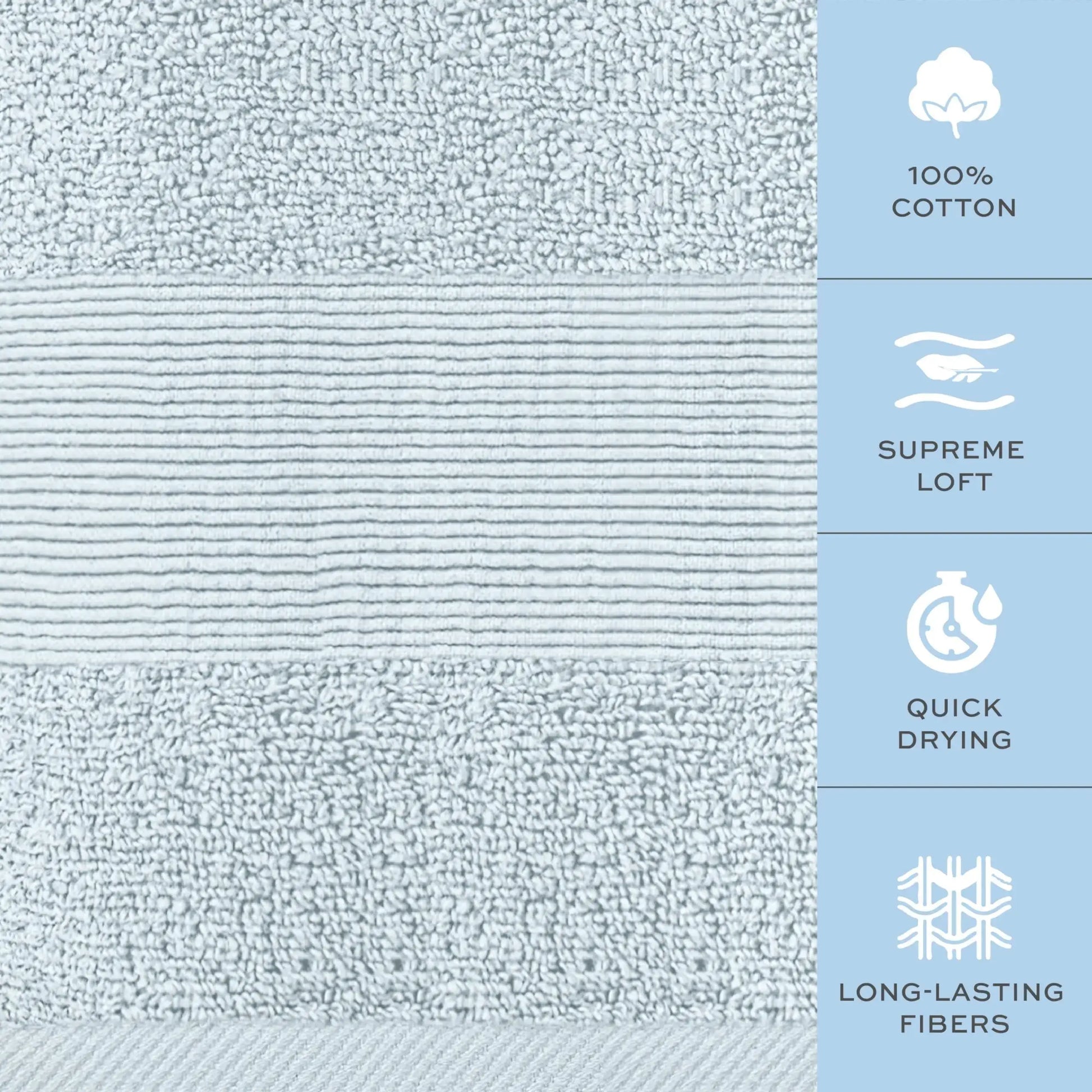 Close-up of light blue bath towel showcasing 100% cotton, supreme loft, quick drying, and long-lasting fibers features.